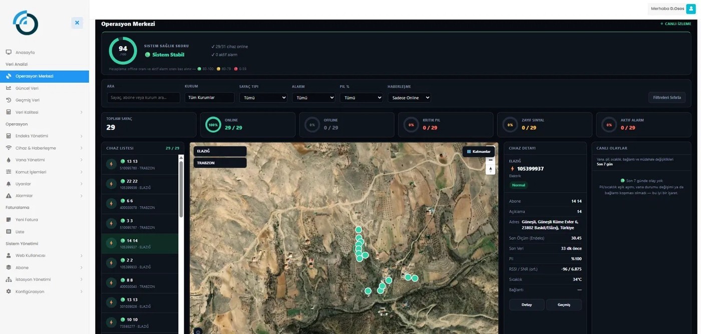 OSOS Operations Center screenshot — system health score, map-based live device monitoring