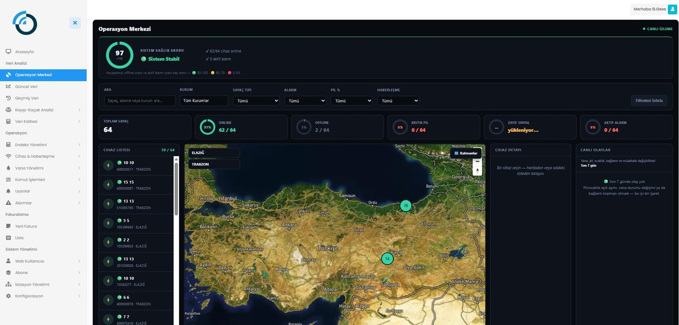 OSOS Platformu Operasyon Merkezi — gerçek ekran görüntüsü, Türkiye geneli harita tabanlı canlı cihaz izleme, sistem sağlığı skoru 97/100
